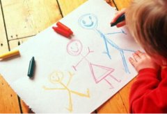 茄子视频在线网站專家闡述兒童智力發育的6個特點